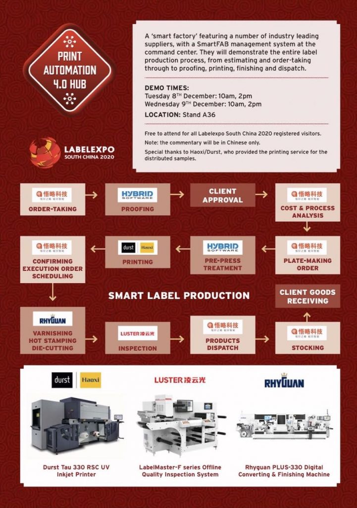 HYBRID Software at Labelexpo Innovation Hub