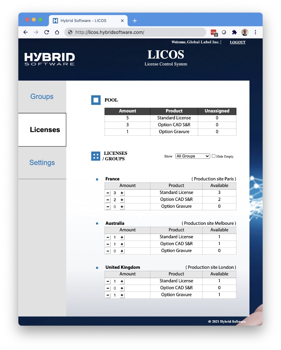 HYBRID Software LICOS License Control System