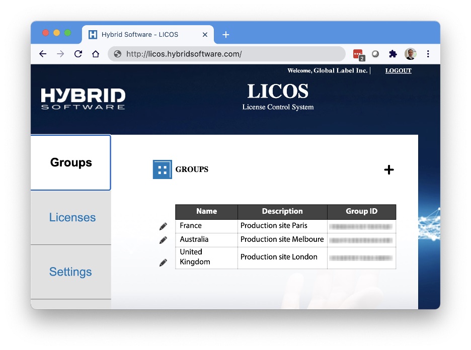 HYBRID Software LICOS License Control System